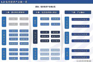 杜锋：亚洲除了伊朗基本都有归化 赞同这样的球员加入国家队